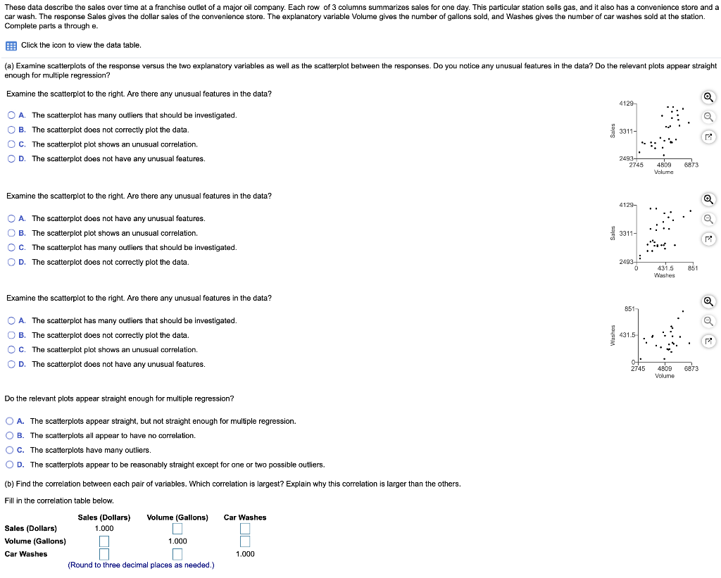 Sales Volume Washes 2638 3258 332 2118 3365 297