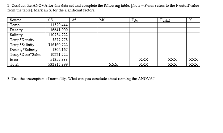 The owner of a large fish hatchery has heard that