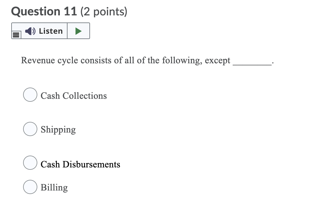 Question 12 (2 points) Listen The inventory