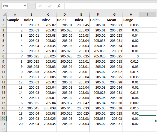 During the manufacture of the driver gear of an