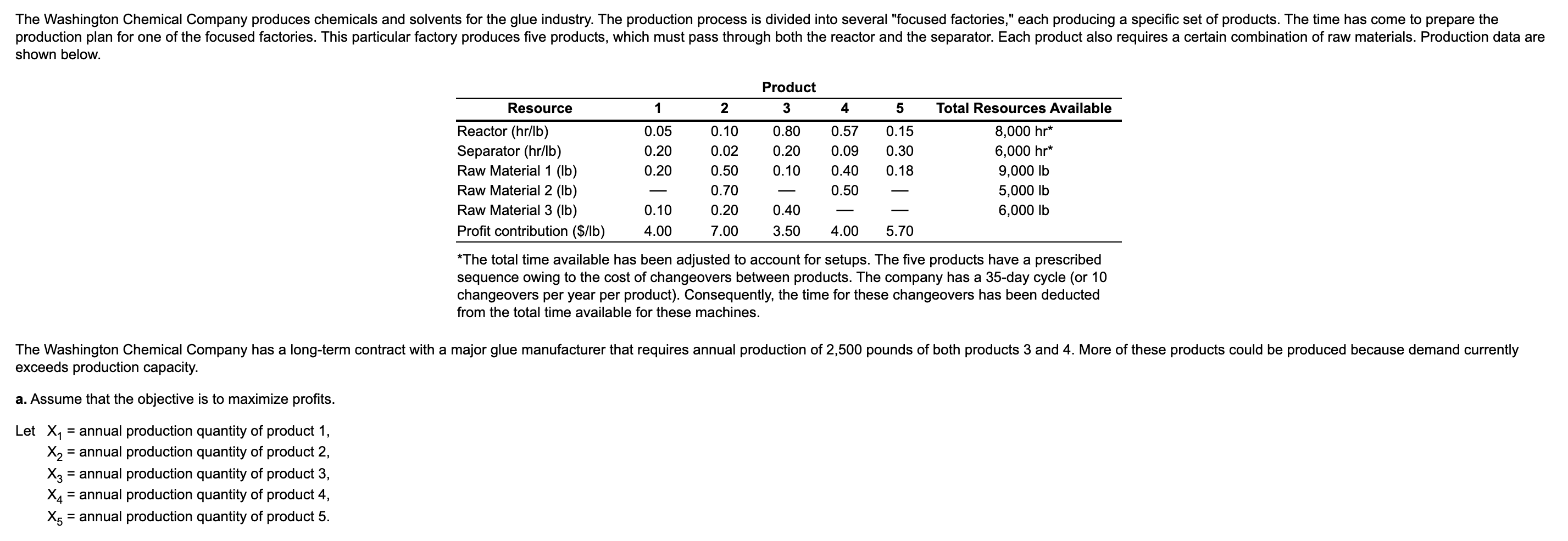 Please solve using excel solver thank you! The