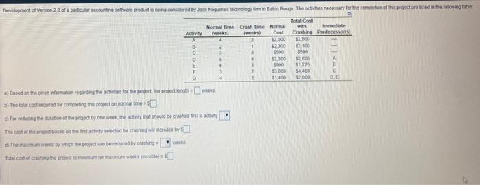 Desperto Version 2.0 dame court actuara product