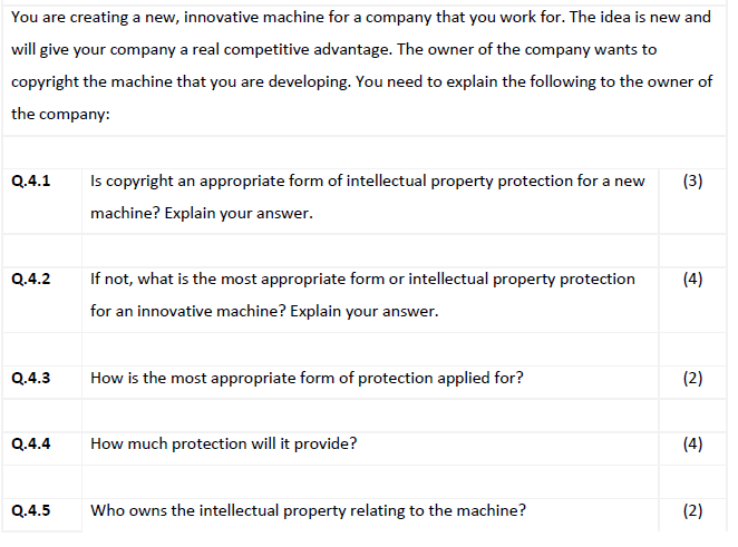 You are creating a new, innovative machine for a