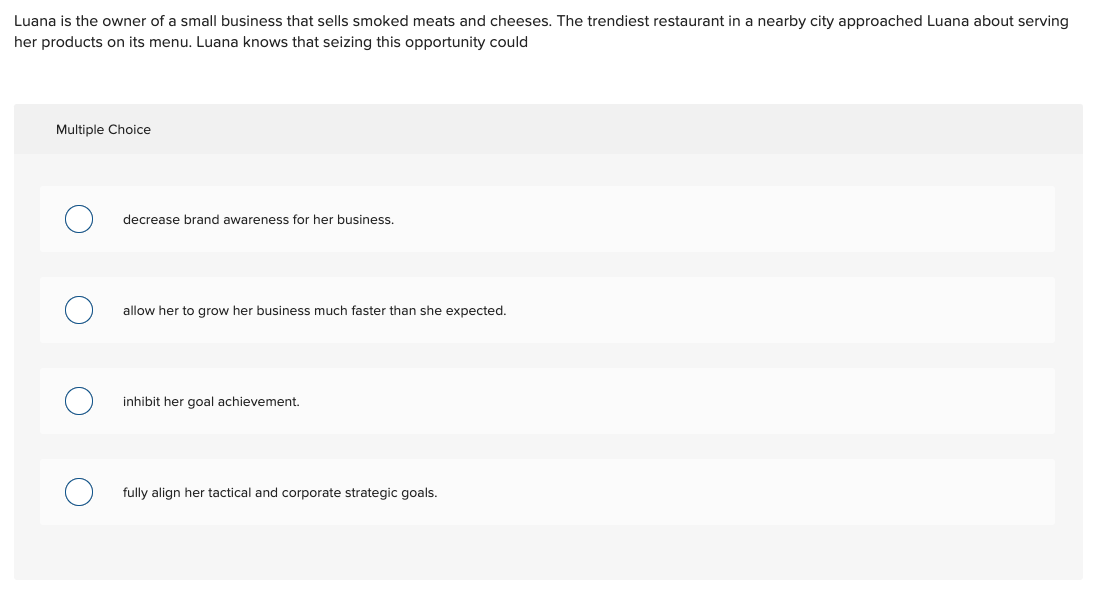 Luana is the owner of a small business that sells