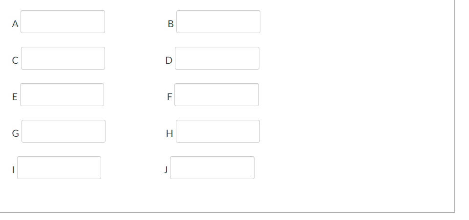 Fill in the blanks in the MPS table given below