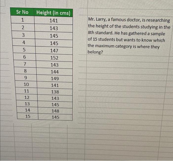 Histogam using Excel found: max: min: diffreance:
