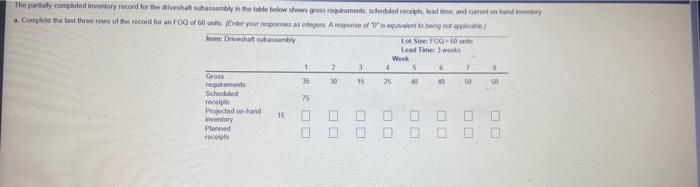 The parally completed inventory record for the