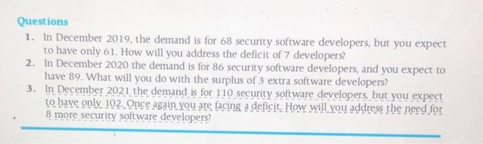Workforce Forecasts for a Small Business You are