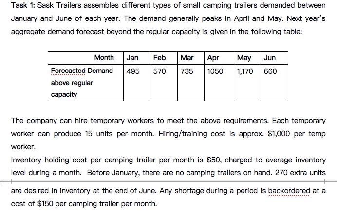 Please show the detailed process Task 1: Sask