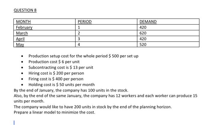 please just prepare the model equations. thanks