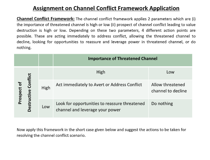 NOTE - on the basis of the framework mentioned