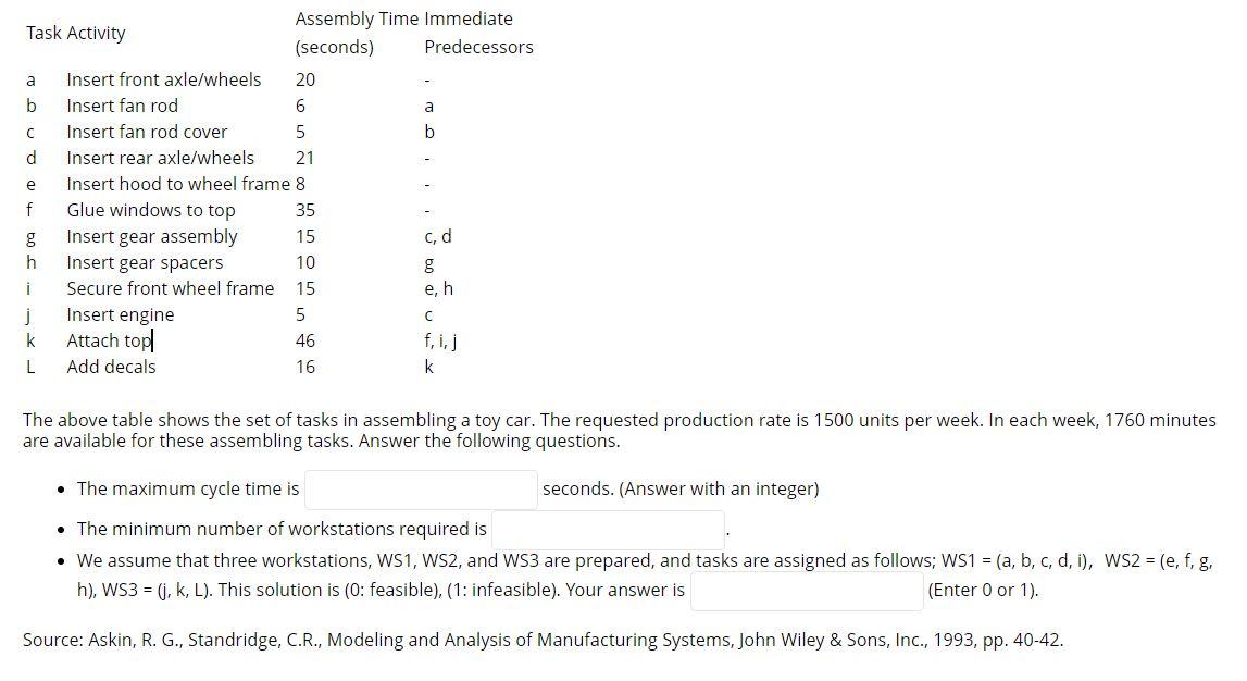 a 0 O Assembly Time Immediate Task Activity