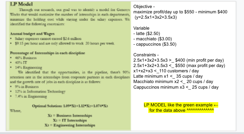 LP Model Objective - Through our research, out
