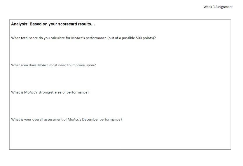 ANALYZING LOGISTICS PERFORMANCE CASE This bonus