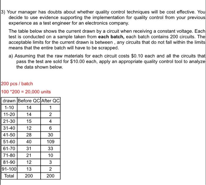 pls answer! 3) Your manager has doubts about