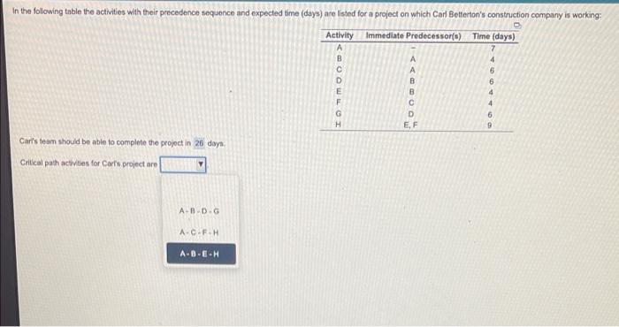 Immediate Predecessor(s) Activity A B < < D