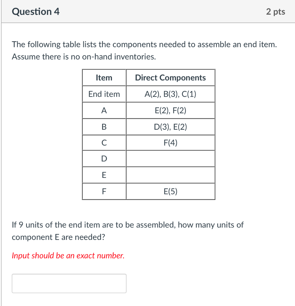 Question 4 2 pts The following table lists the