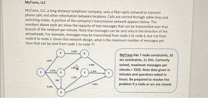 Answer the question in hours ! In the MyTrans,