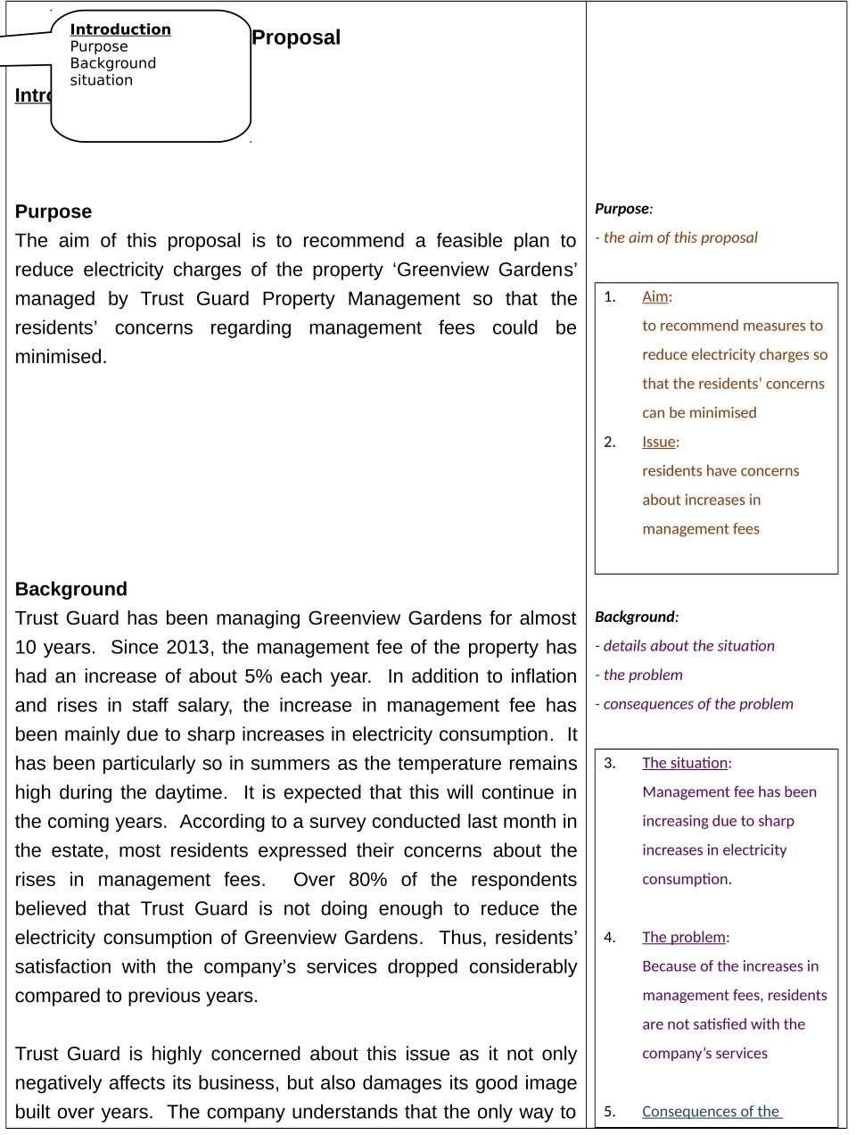 e, g. You work at Good Education, a learning