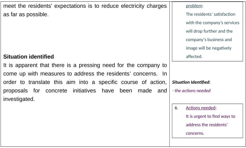 e, g. You work at Good Education, a learning