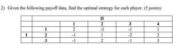 2) Given the following payoff data, find the