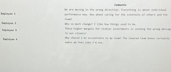 which answer please correct answer only. A. the