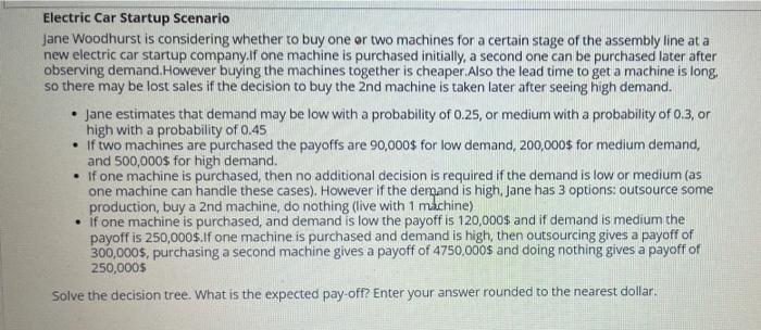 Electric Car Startup Scenario Jane Woodhurst is