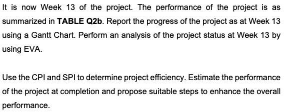 Billy has worked for Meta Solution Sdn. Bhd.