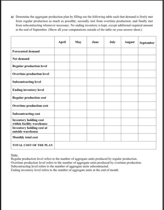 pls dont solve excel thanks a lot 2. (75 points)