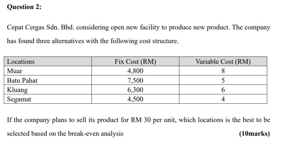 Question 2: Cepat Cergas Sdn. Bhd. considering