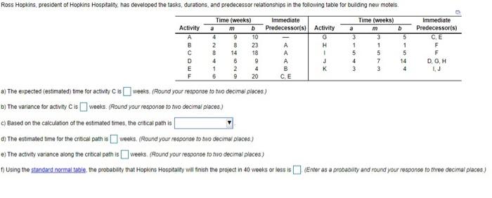 Ross Hopkins, president of Hopkins Hospitality,