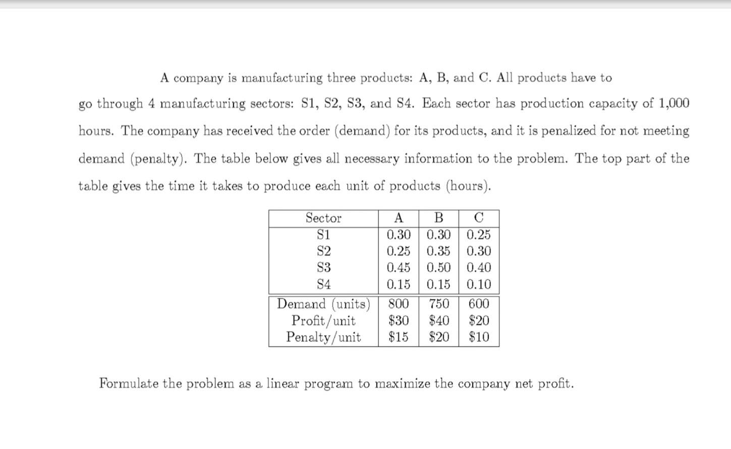 A company is manufacturing three products: A, B,