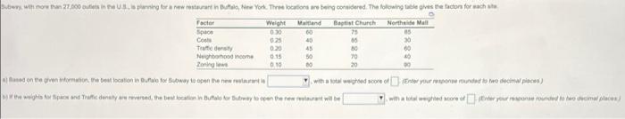 twy w more than 27.500 budete na U... Purning for