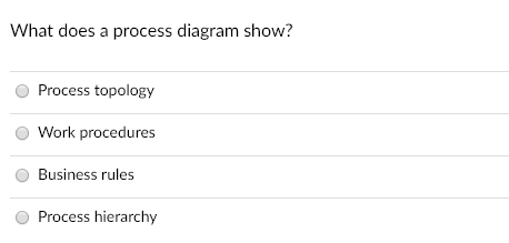 What does a process diagram show? Process