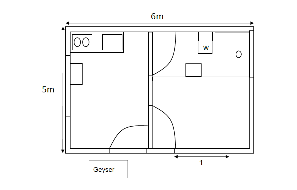 5 Assignment 2: Project Proposal Group