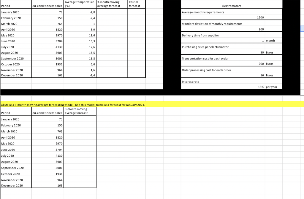 Question 1: Forecasting and Inventory management