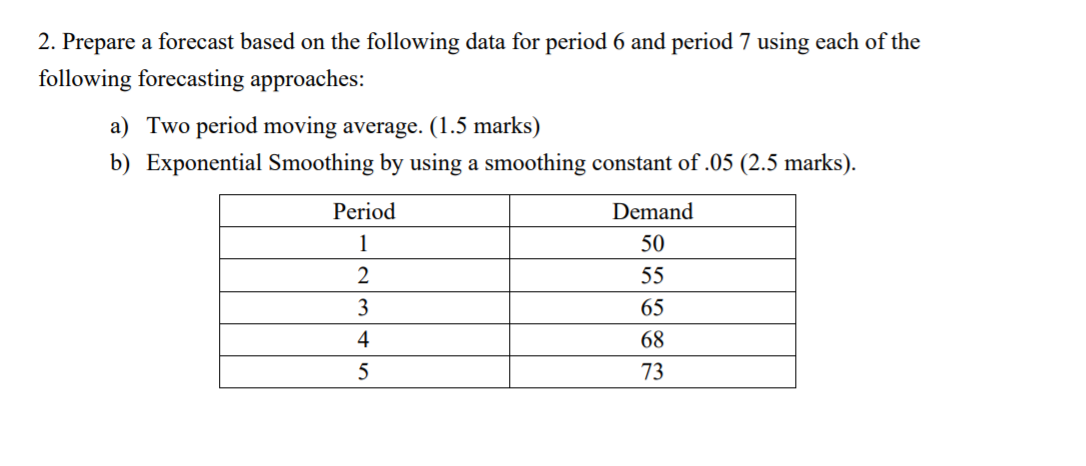2. Prepare a forecast based on the following data