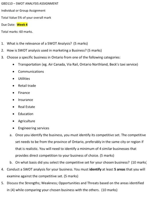 GBD110 - SWOT ANALYSIS ASSIGNMENT Individual or