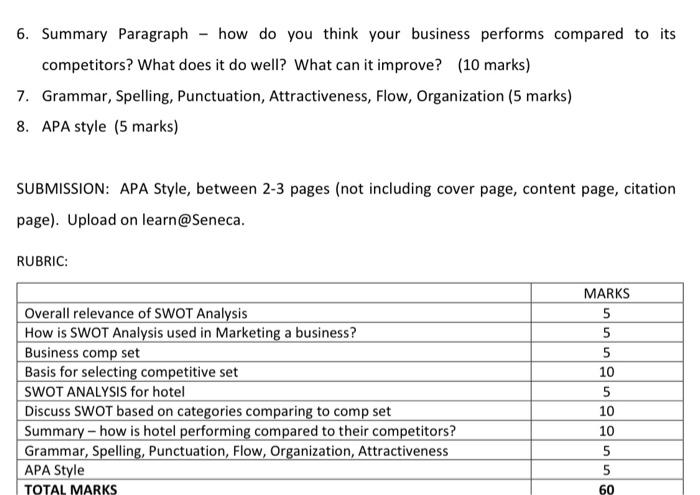 GBD110 - SWOT ANALYSIS ASSIGNMENT Individual or