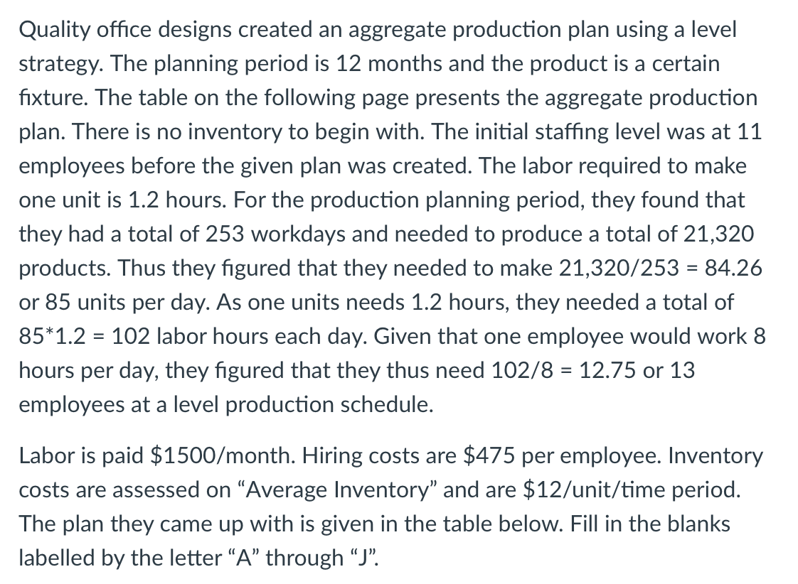 Quality office designs created an aggregate