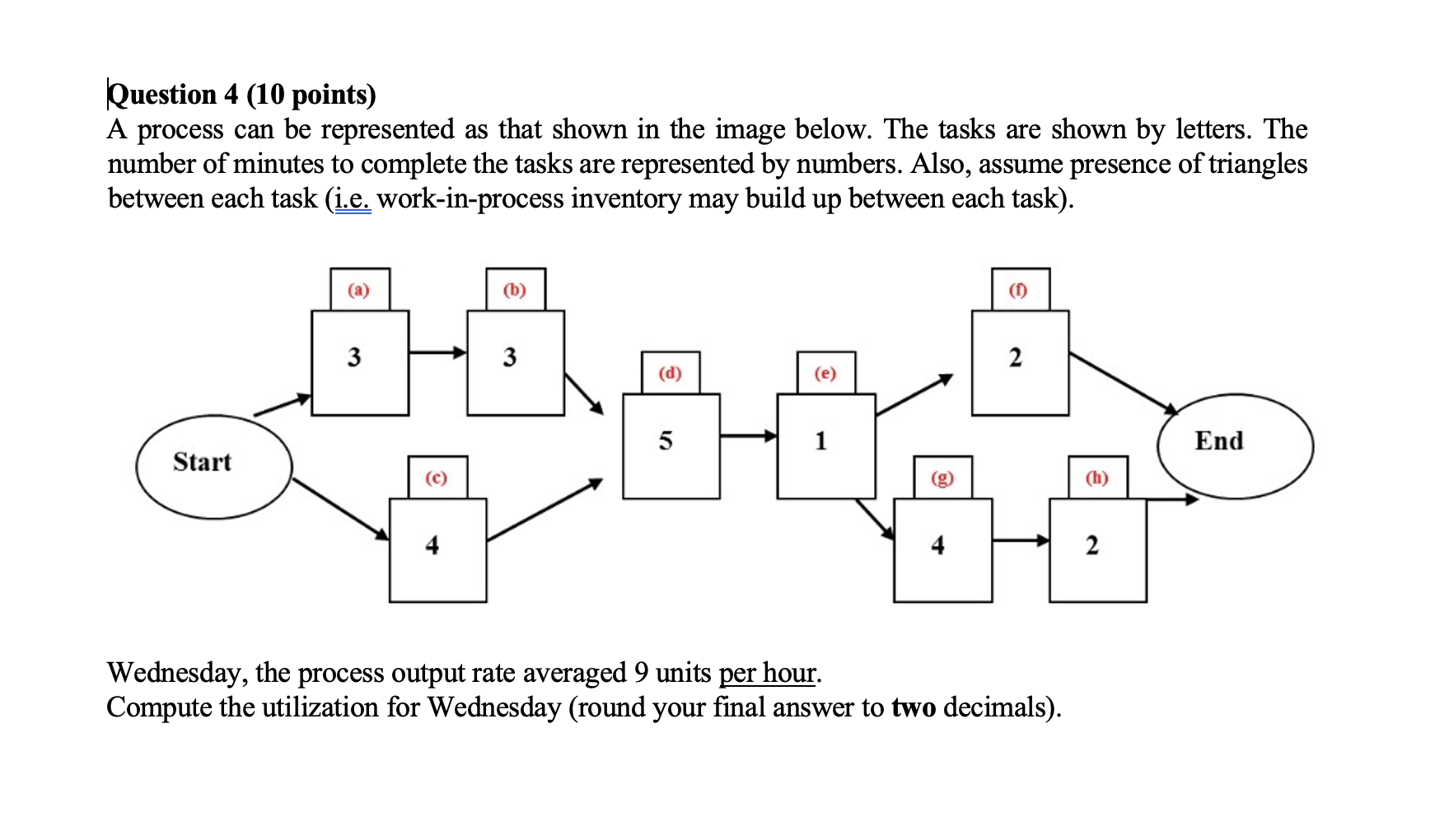 Question 4 (10 points) A process can be