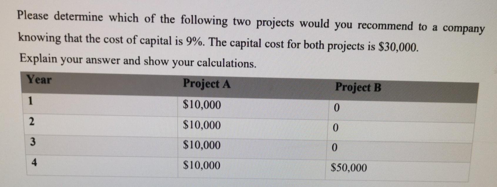 (Show steps in Excel): 1. Analysis and