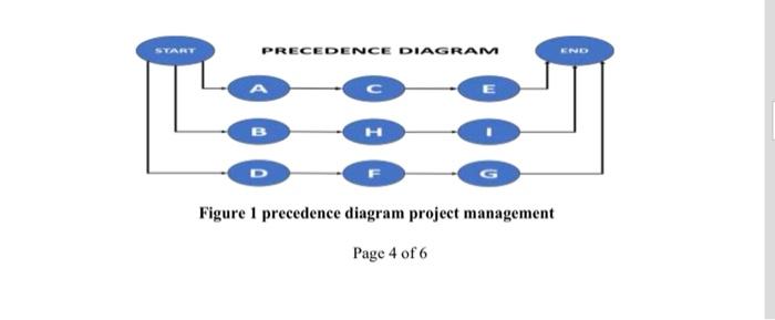 Please answer this question with full working as