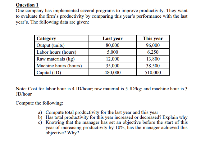 Question 1 One company has implemented several