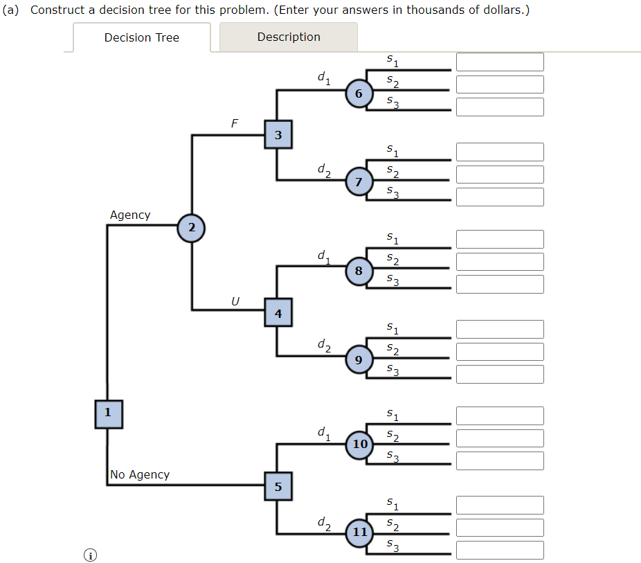 Hale's TV Productions is considering producing a