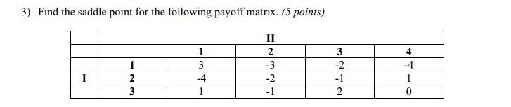 3) Find the saddle point for the following payoff