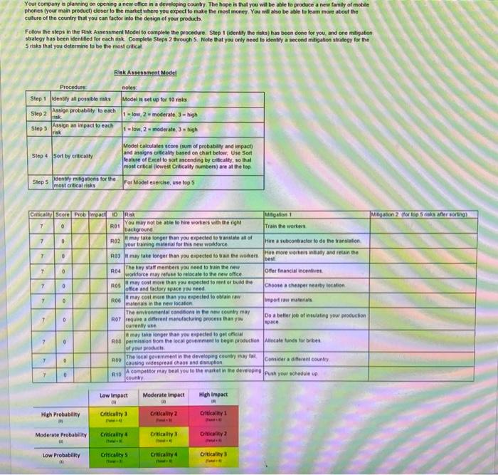 Your company in planning on opening a new office