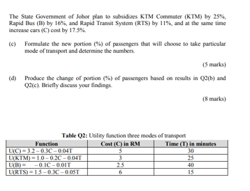 Subjek : Transportation system and