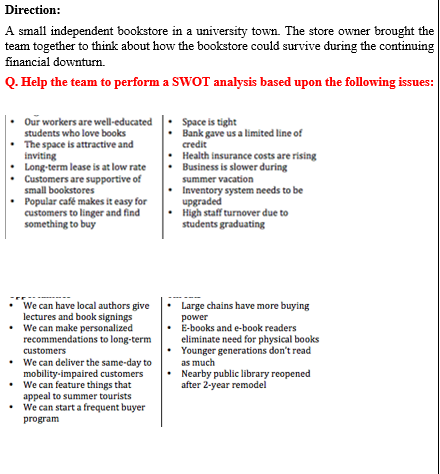 Direction: A small independent bookstore in a