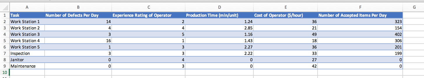 Hello, Can you please help me with instruction